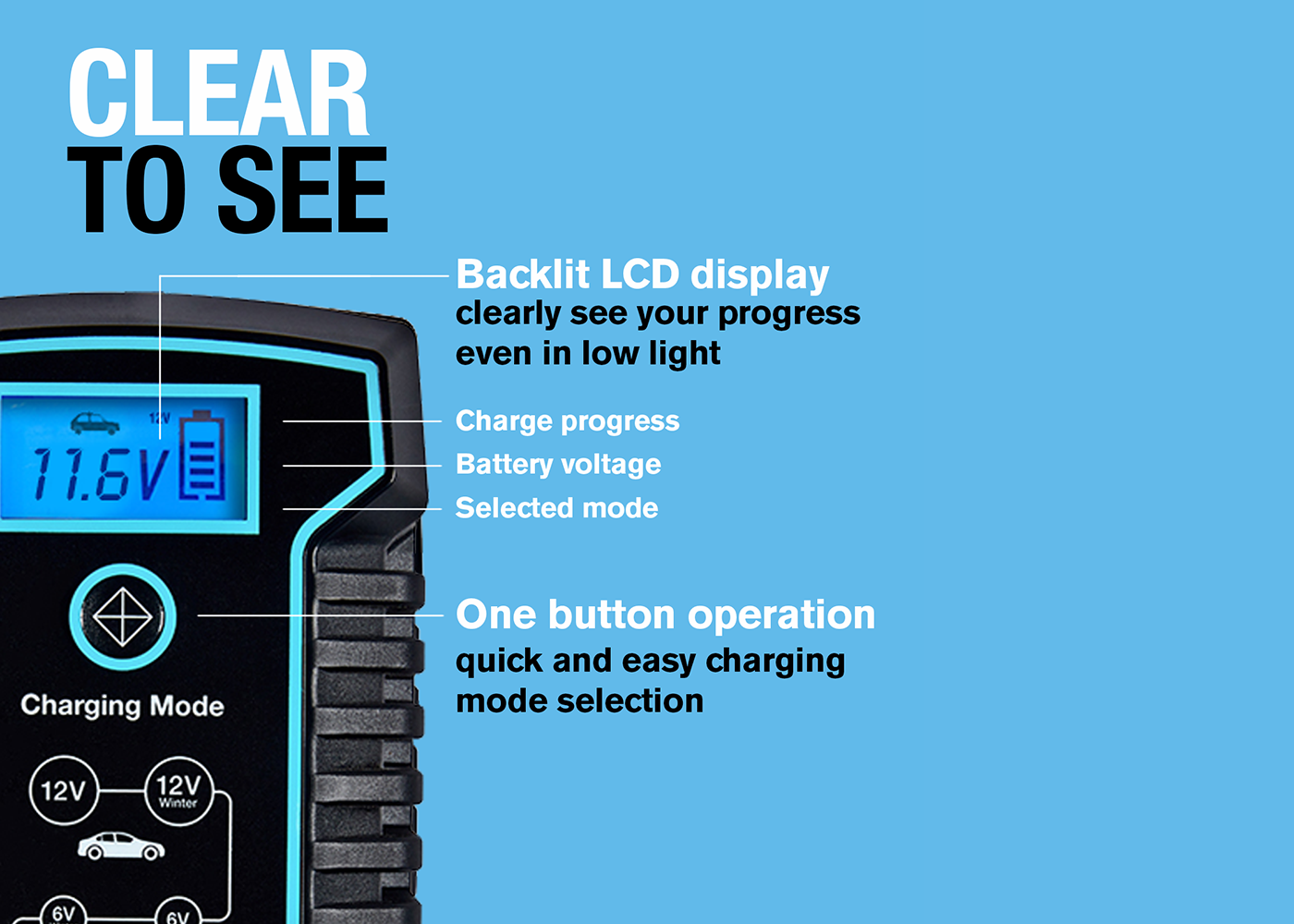 Ring rsc806 deals 6a smart charger